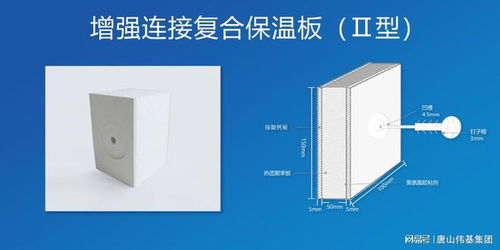 冬季取暖费太贵？选对房子和家具，省钱又温暖